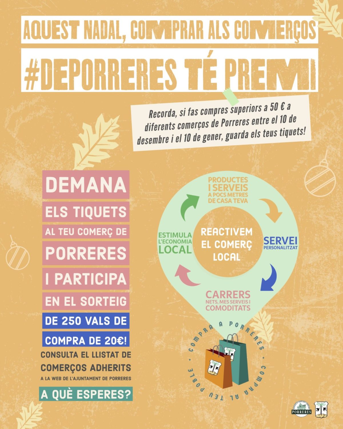 Cartell Vals Comerç