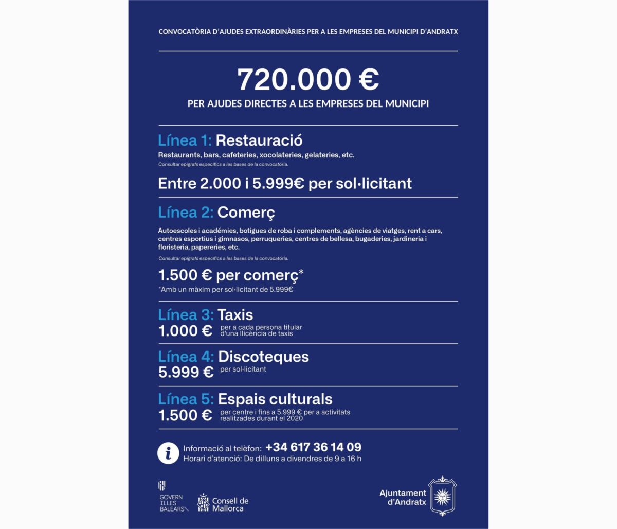 Todas las ayudas COVID 19 en Andratx